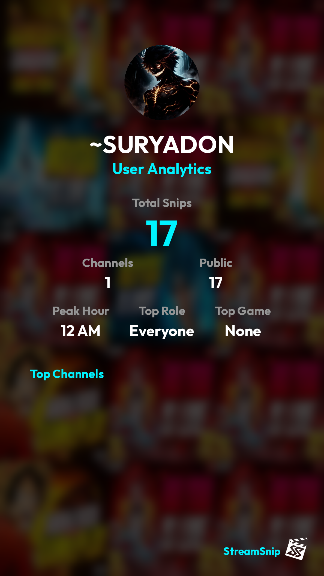 Stats Share Card