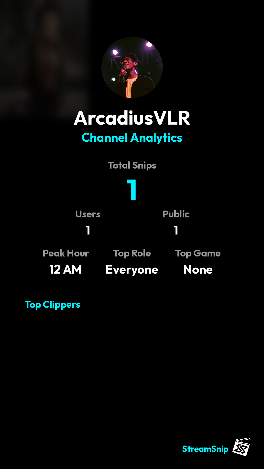 Stats Share Card