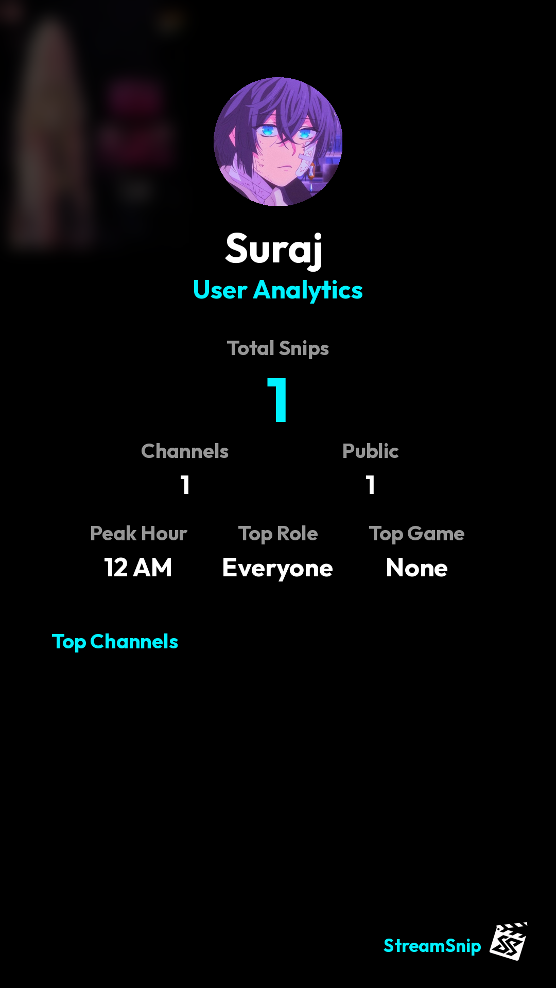 Stats Share Card