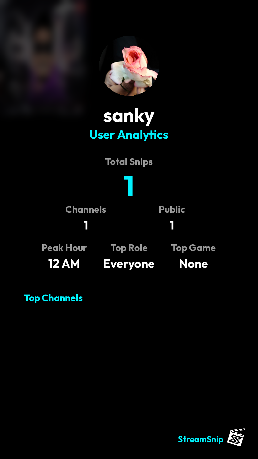 Stats Share Card