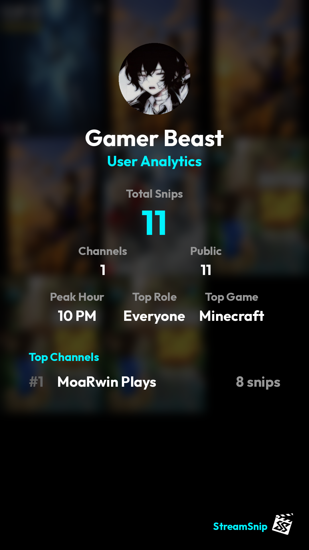 Stats Share Card