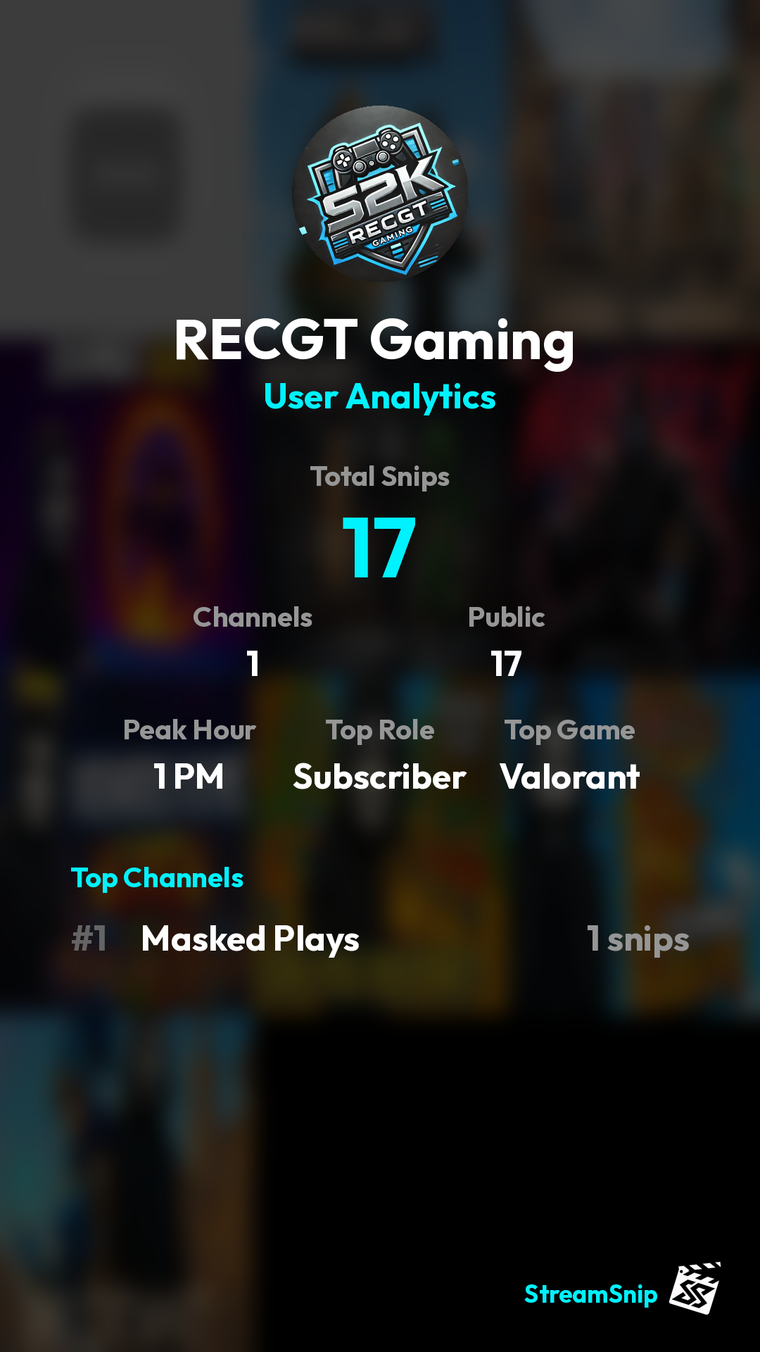 Stats Share Card
