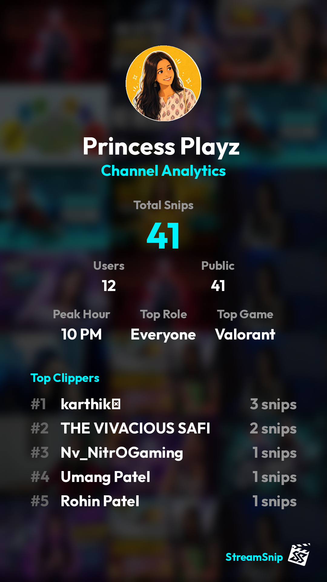 Stats Share Card