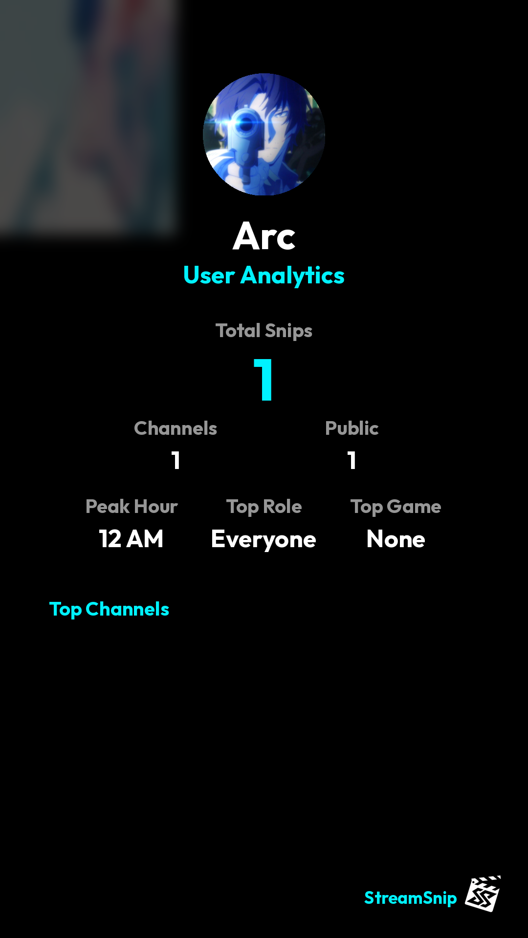 Stats Share Card