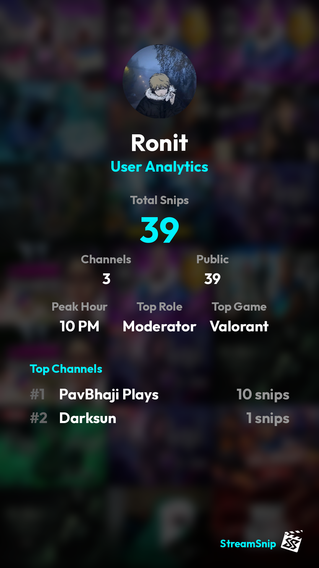 Stats Share Card