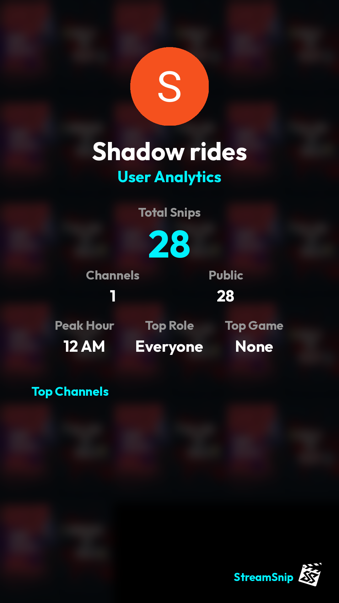 Stats Share Card