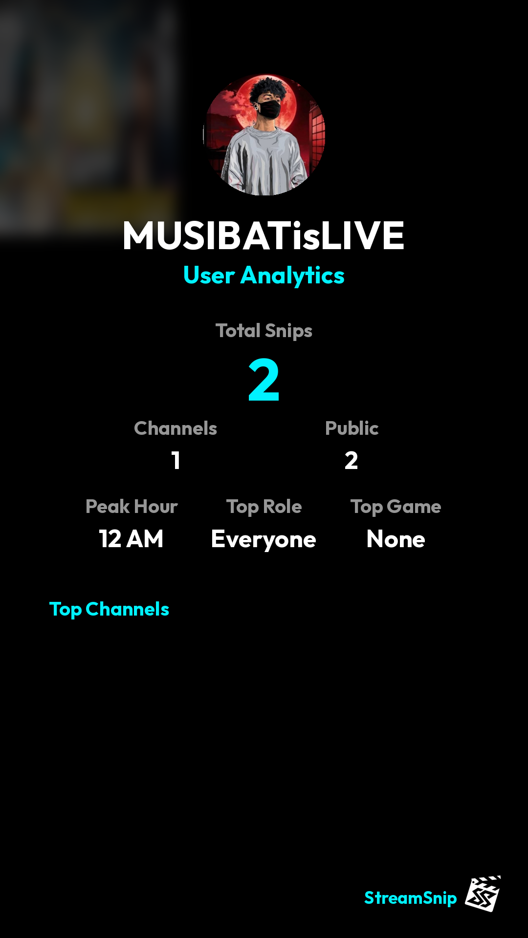 Stats Share Card
