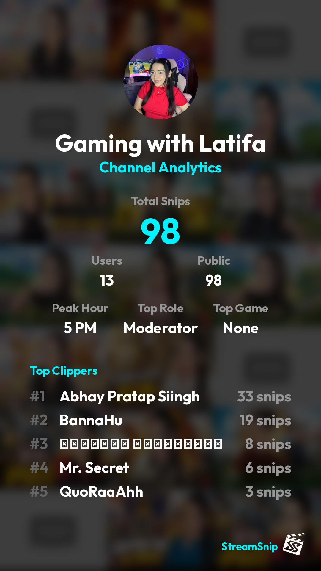 Stats Share Card