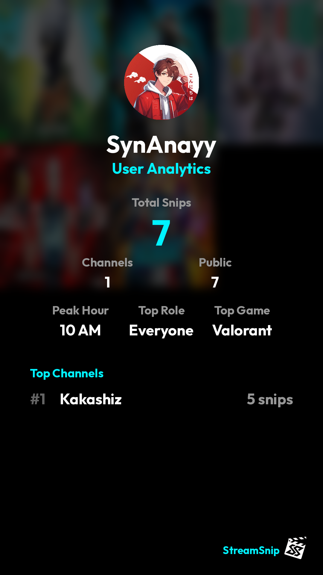 Stats Share Card