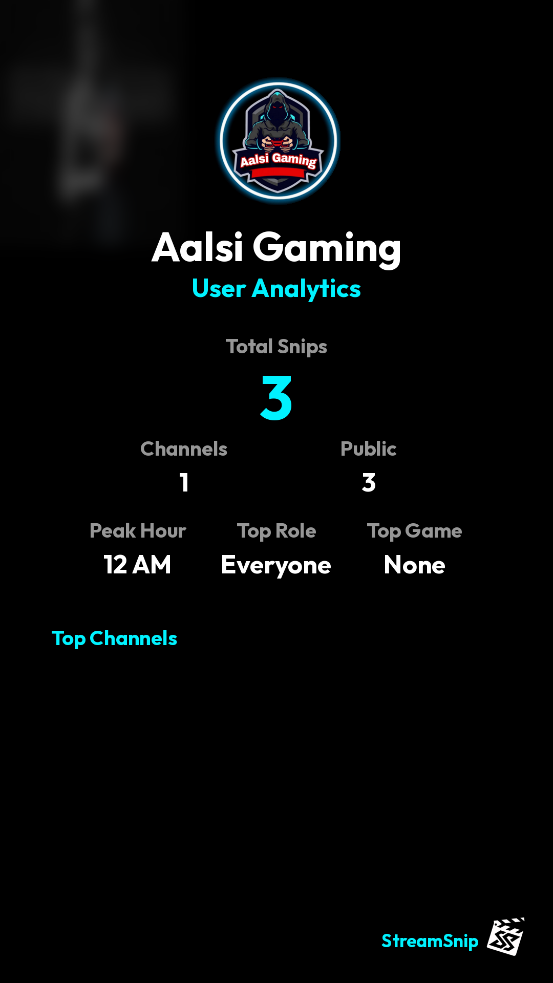 Stats Share Card