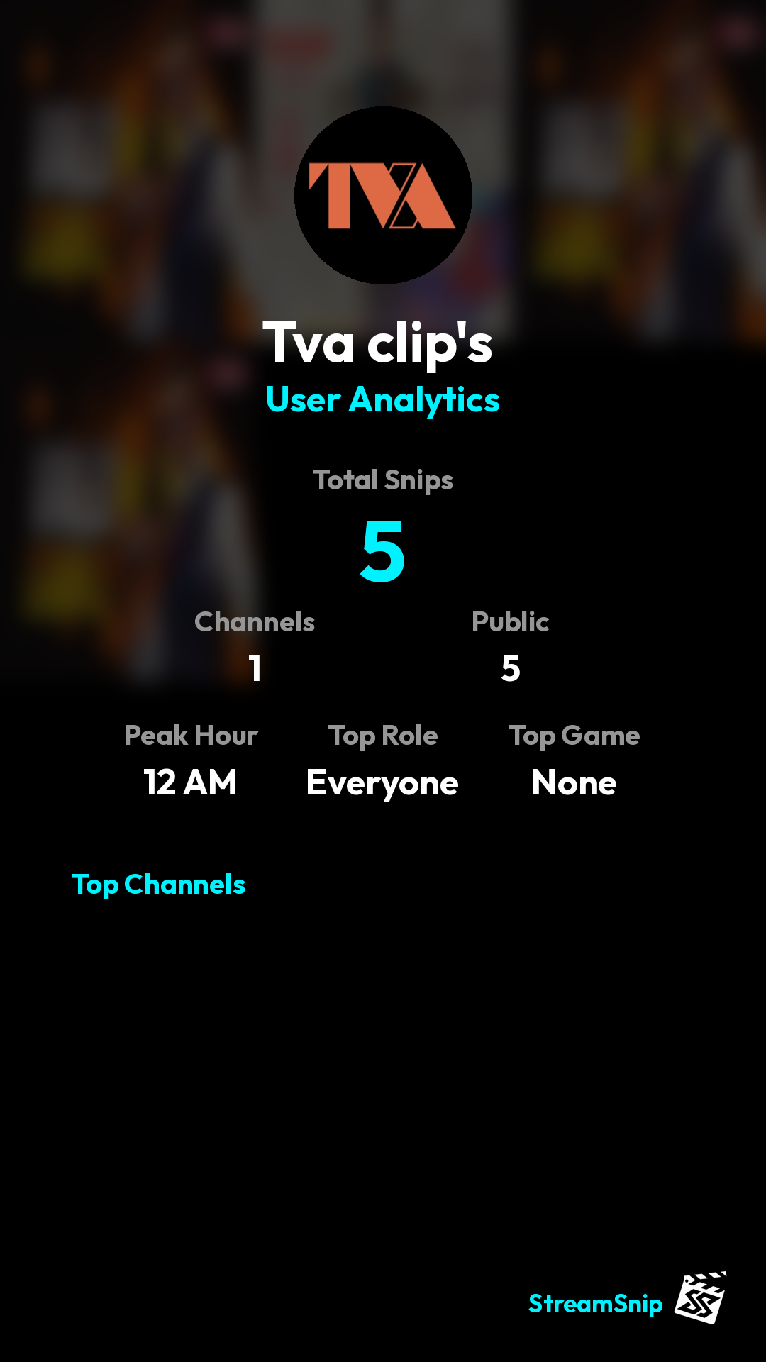 Stats Share Card