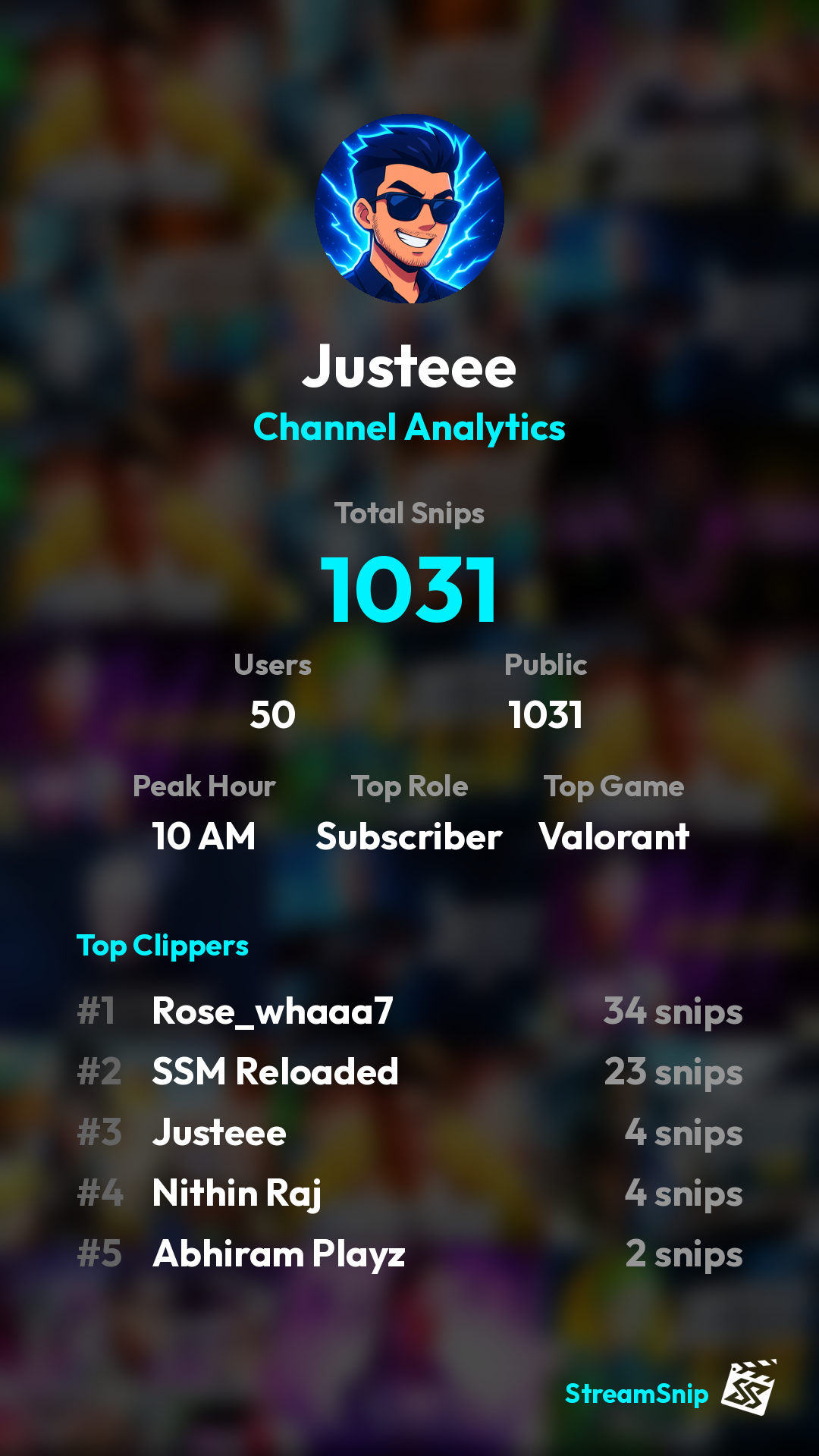 Stats Share Card