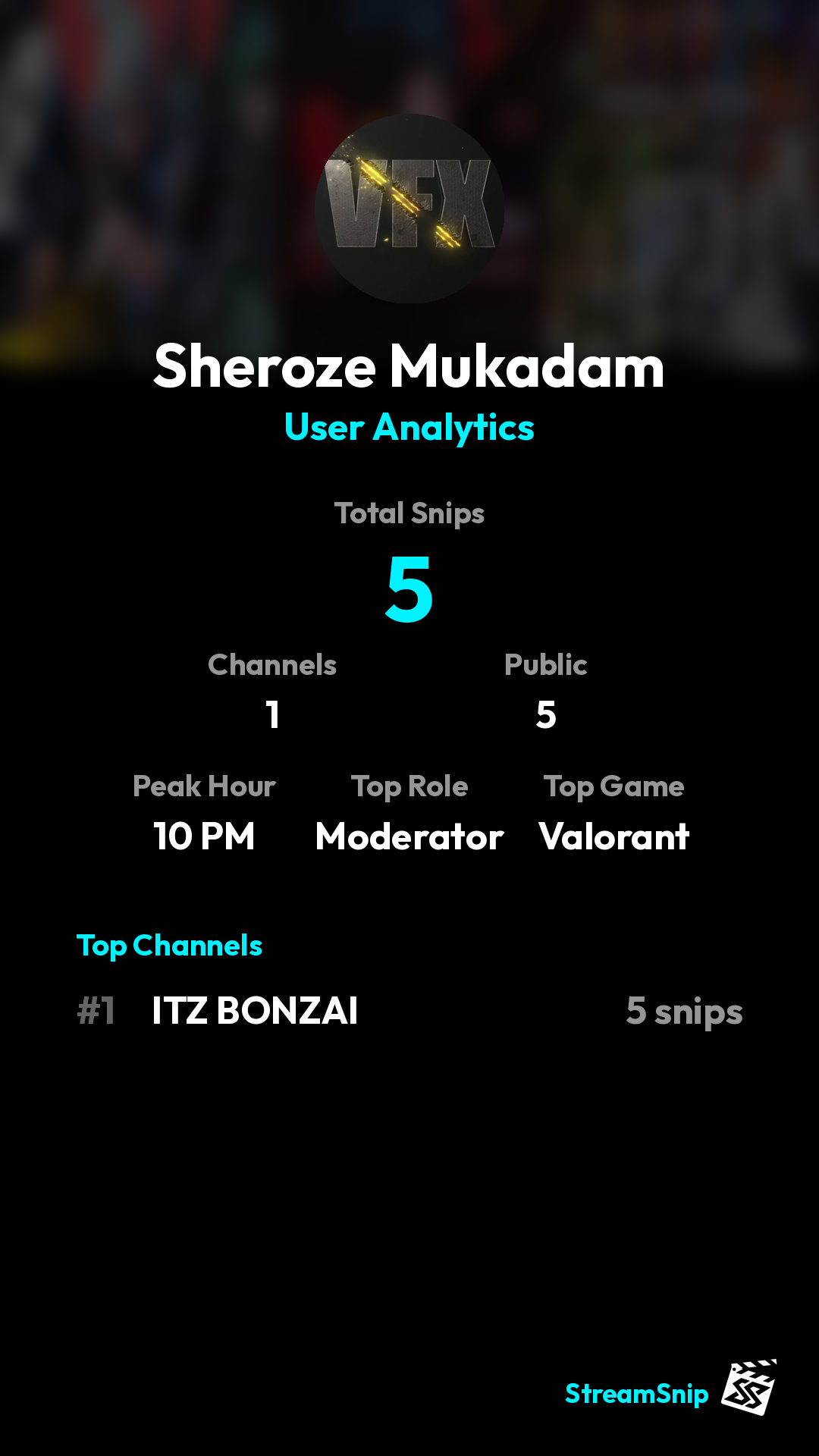 Stats Share Card