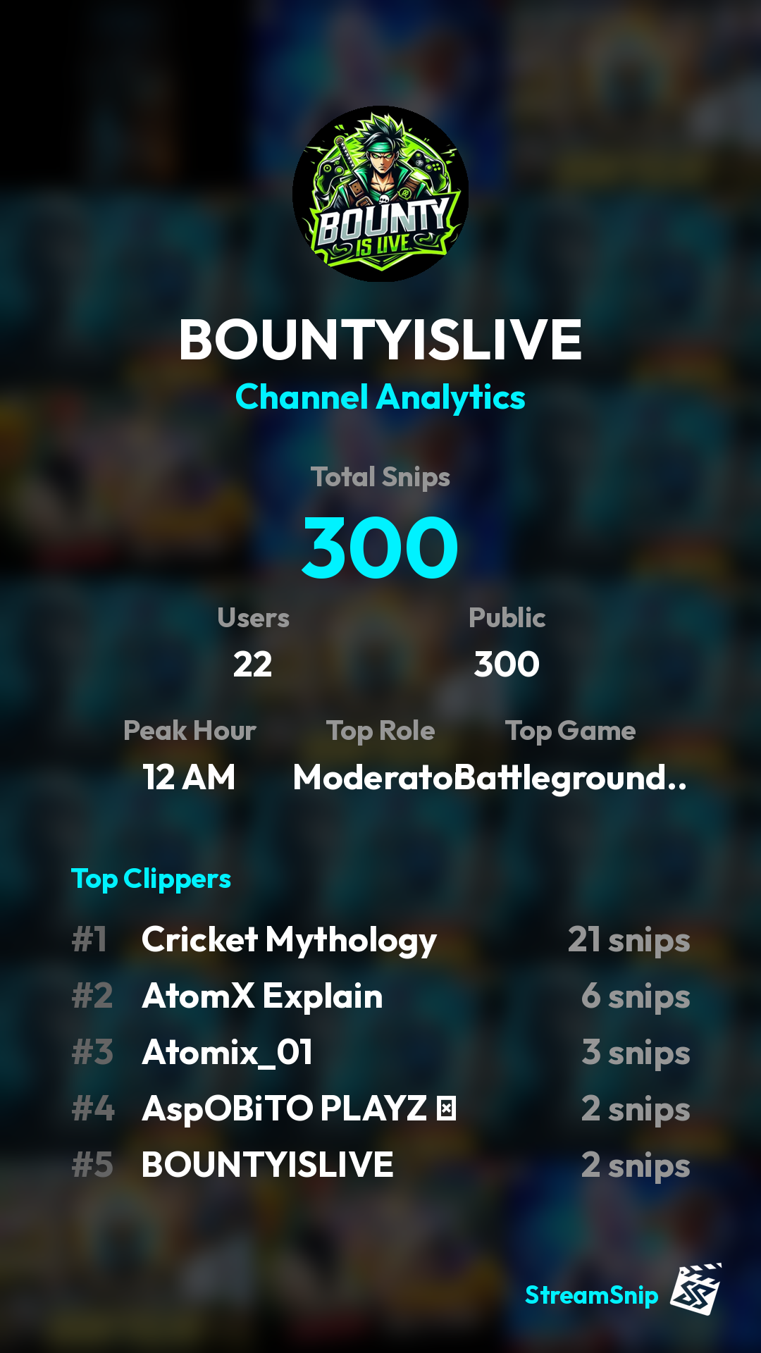 Stats Share Card