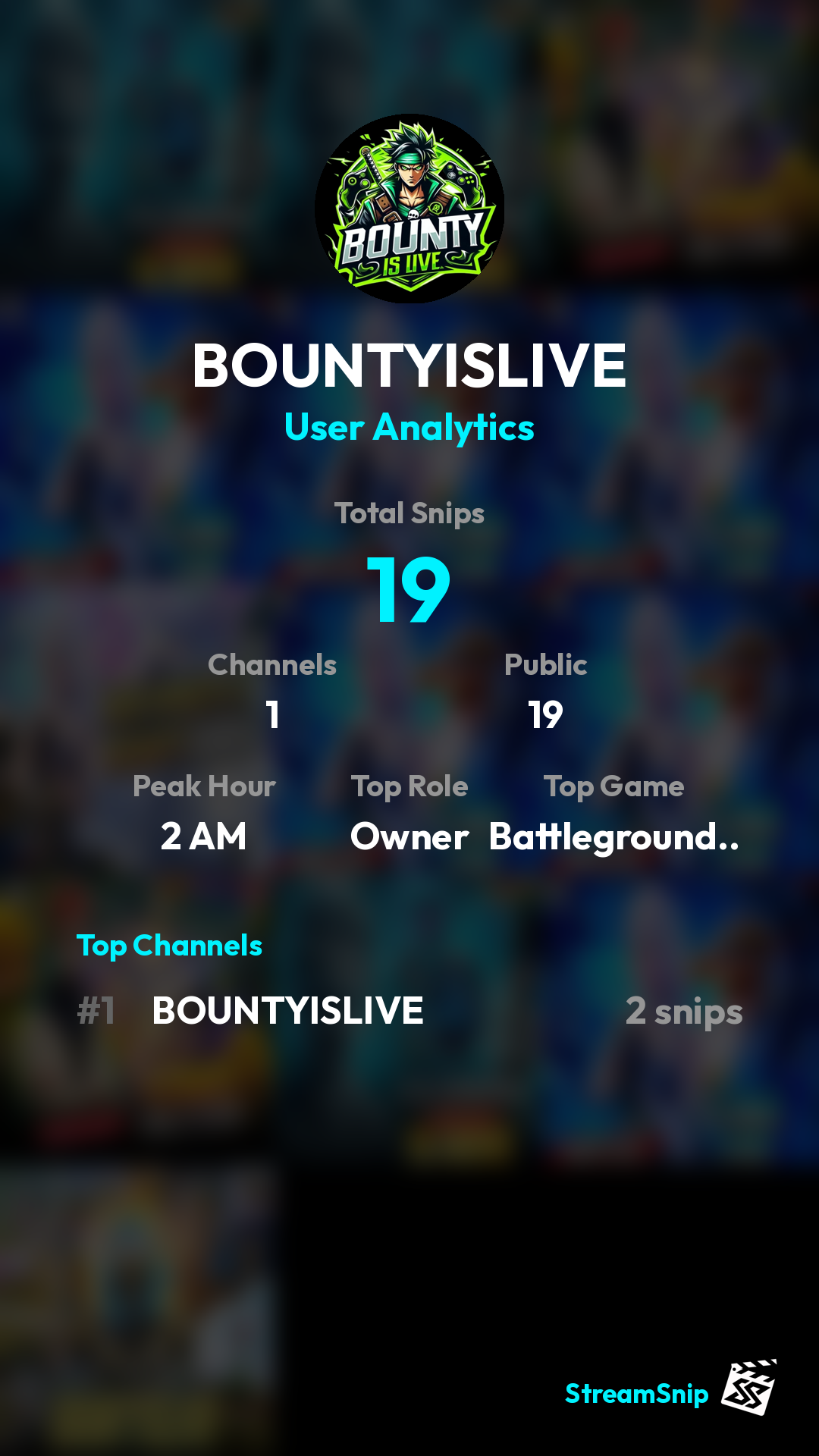 Stats Share Card