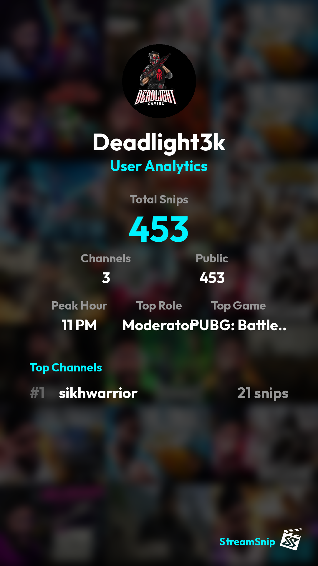 Stats Share Card