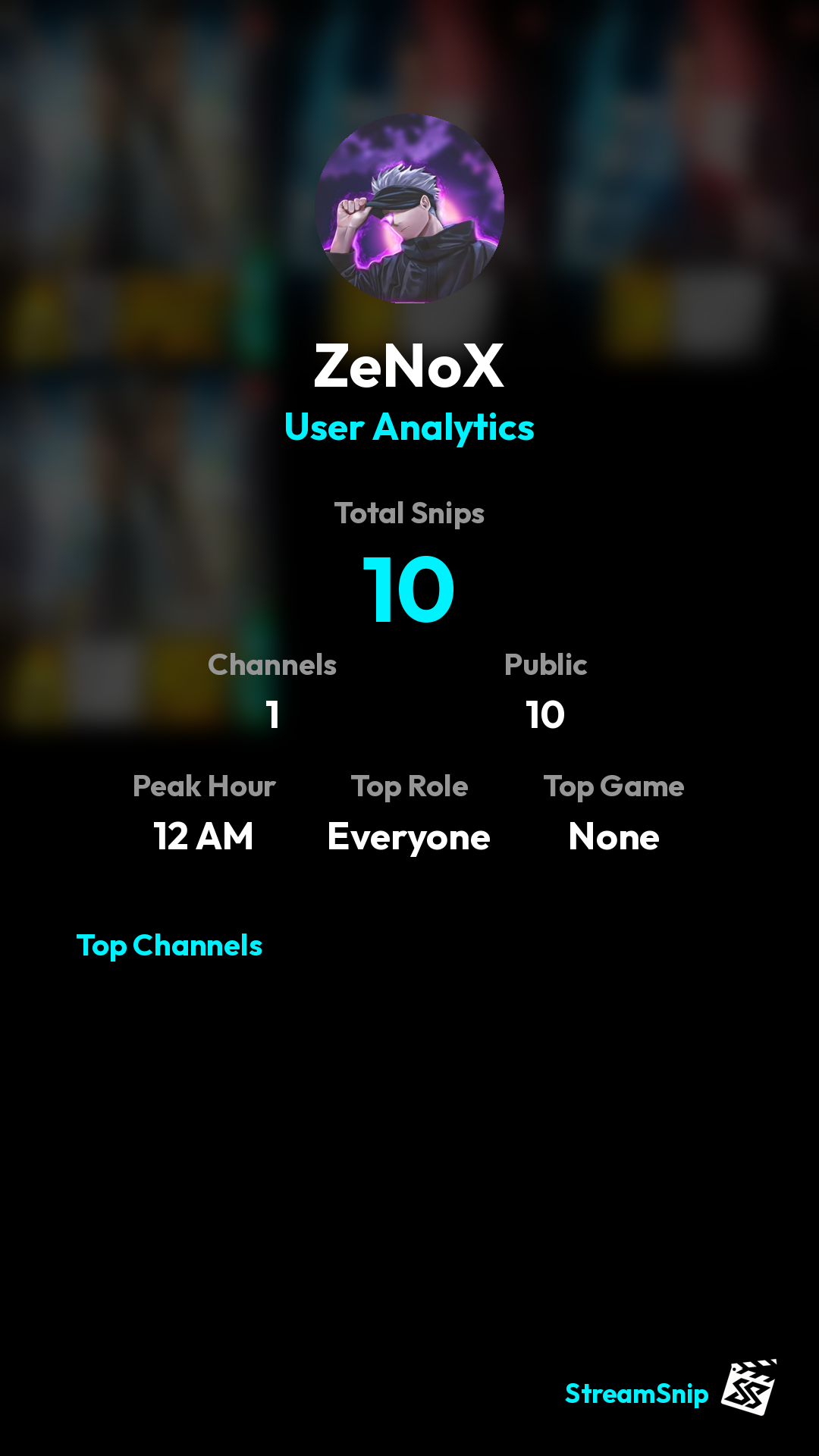 Stats Share Card