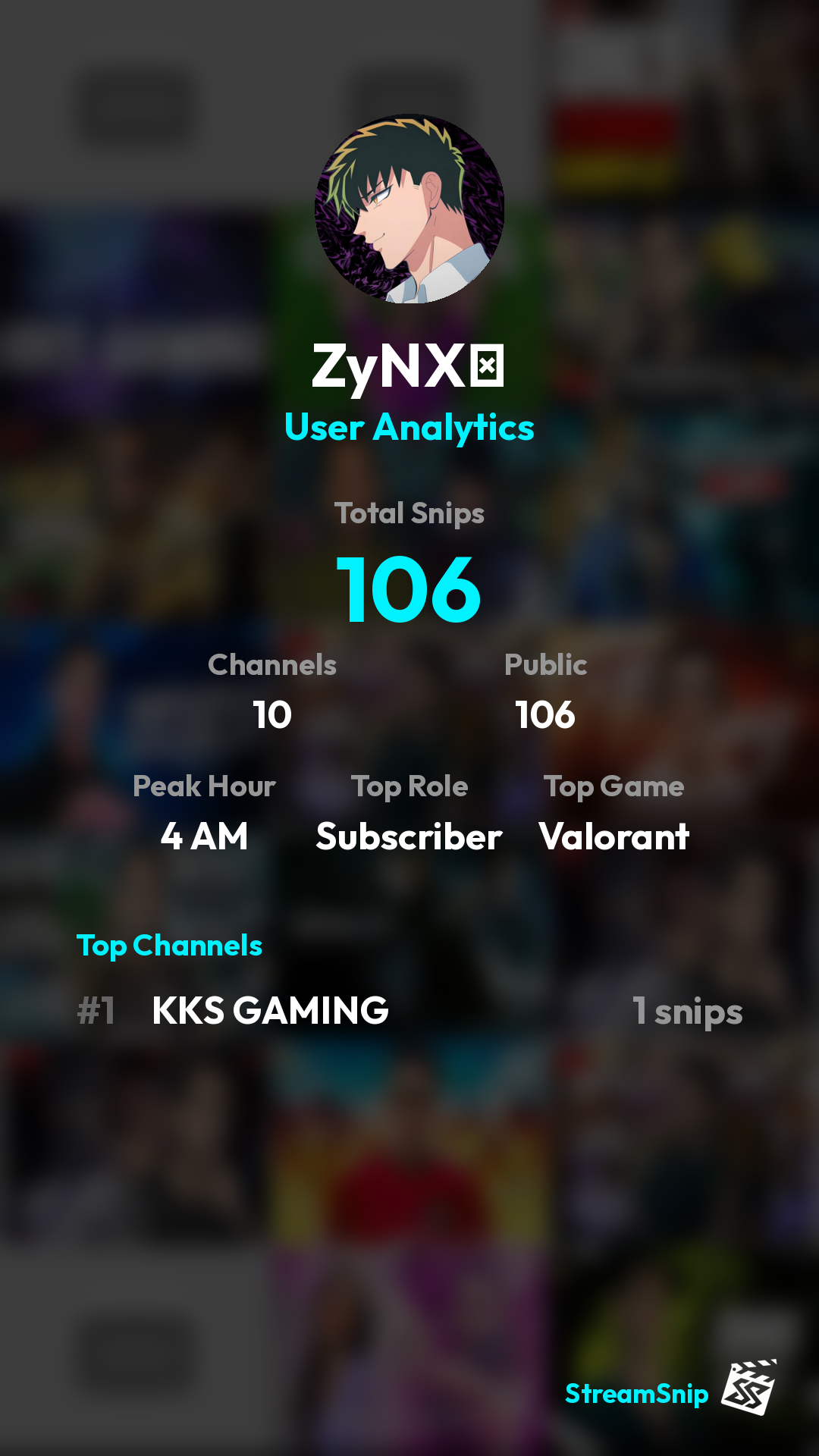 Stats Share Card