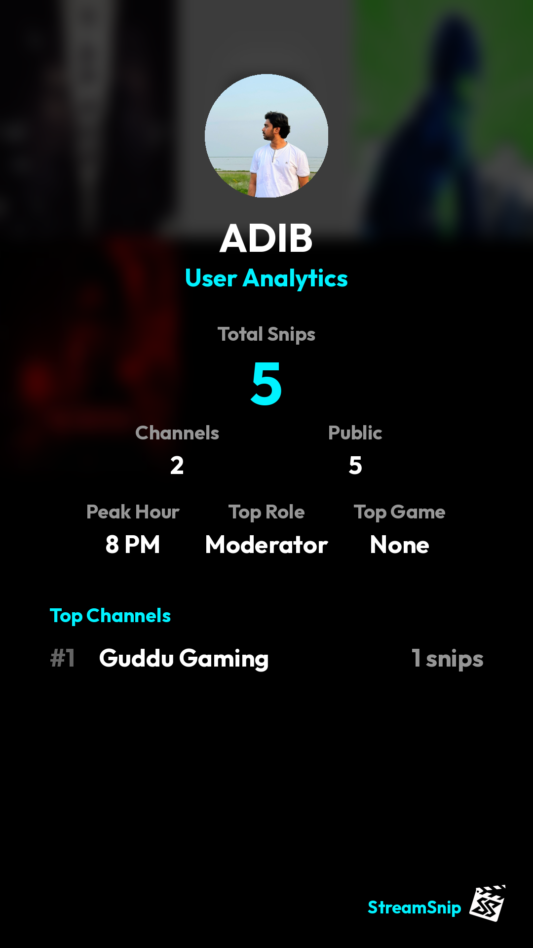 Stats Share Card