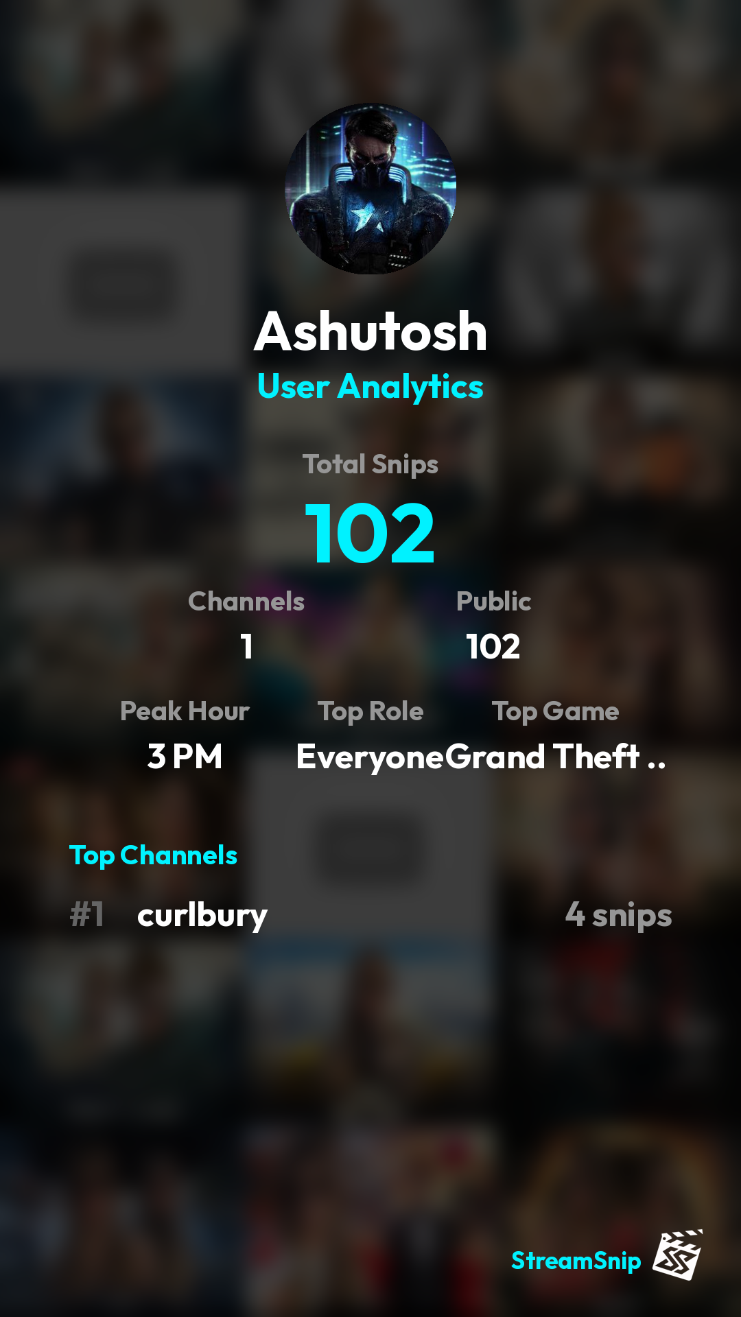 Stats Share Card