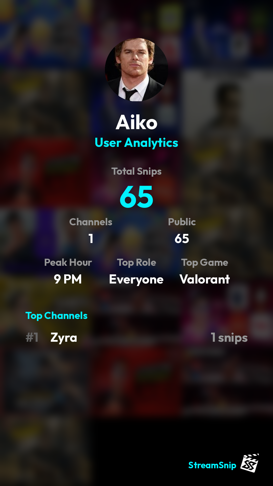 Stats Share Card