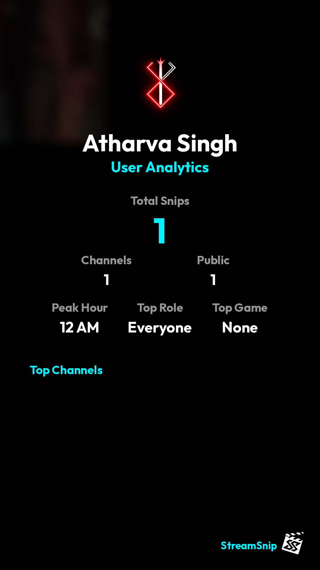 Stats Share Card