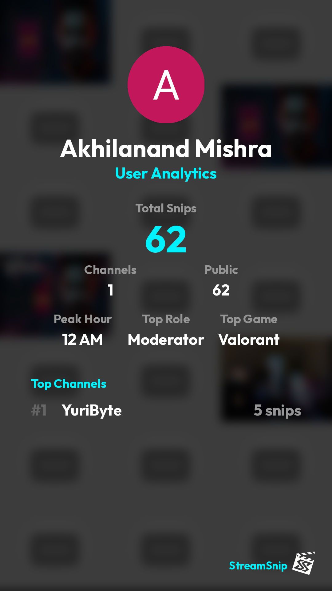 Stats Share Card