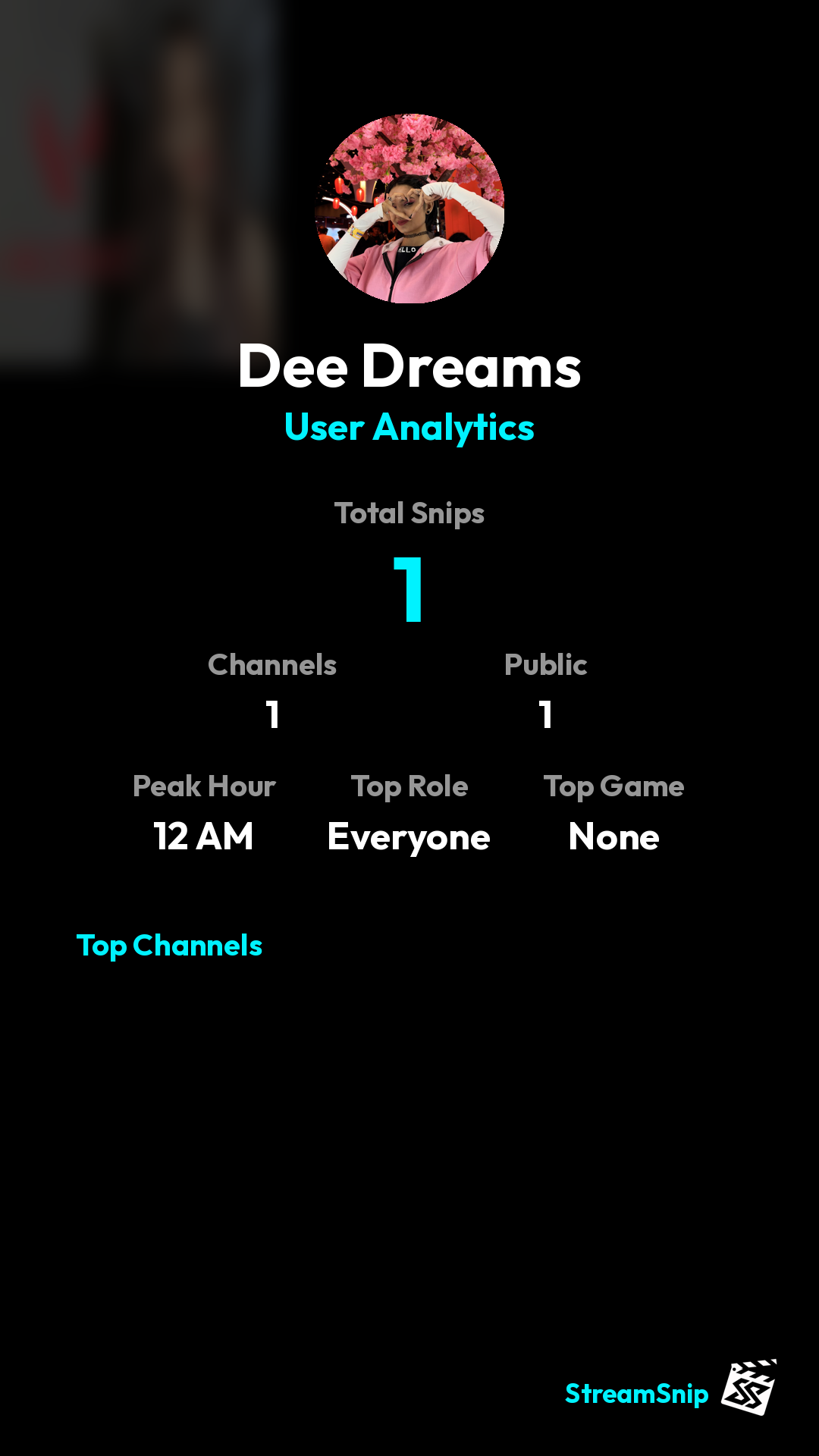 Stats Share Card