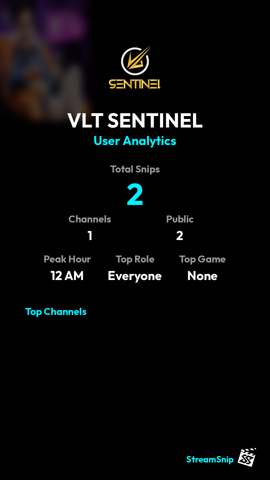 Stats Share Card