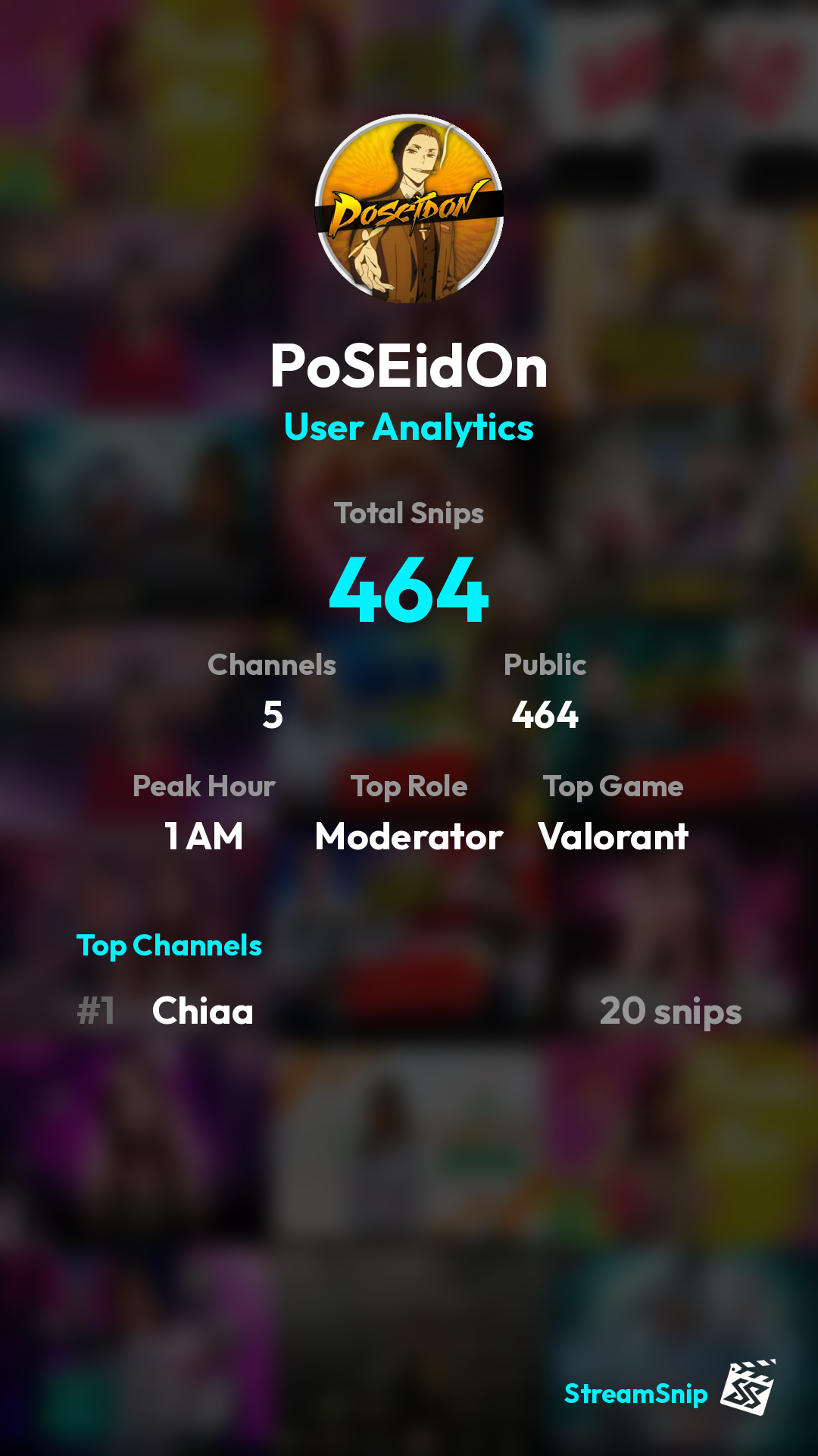 Stats Share Card
