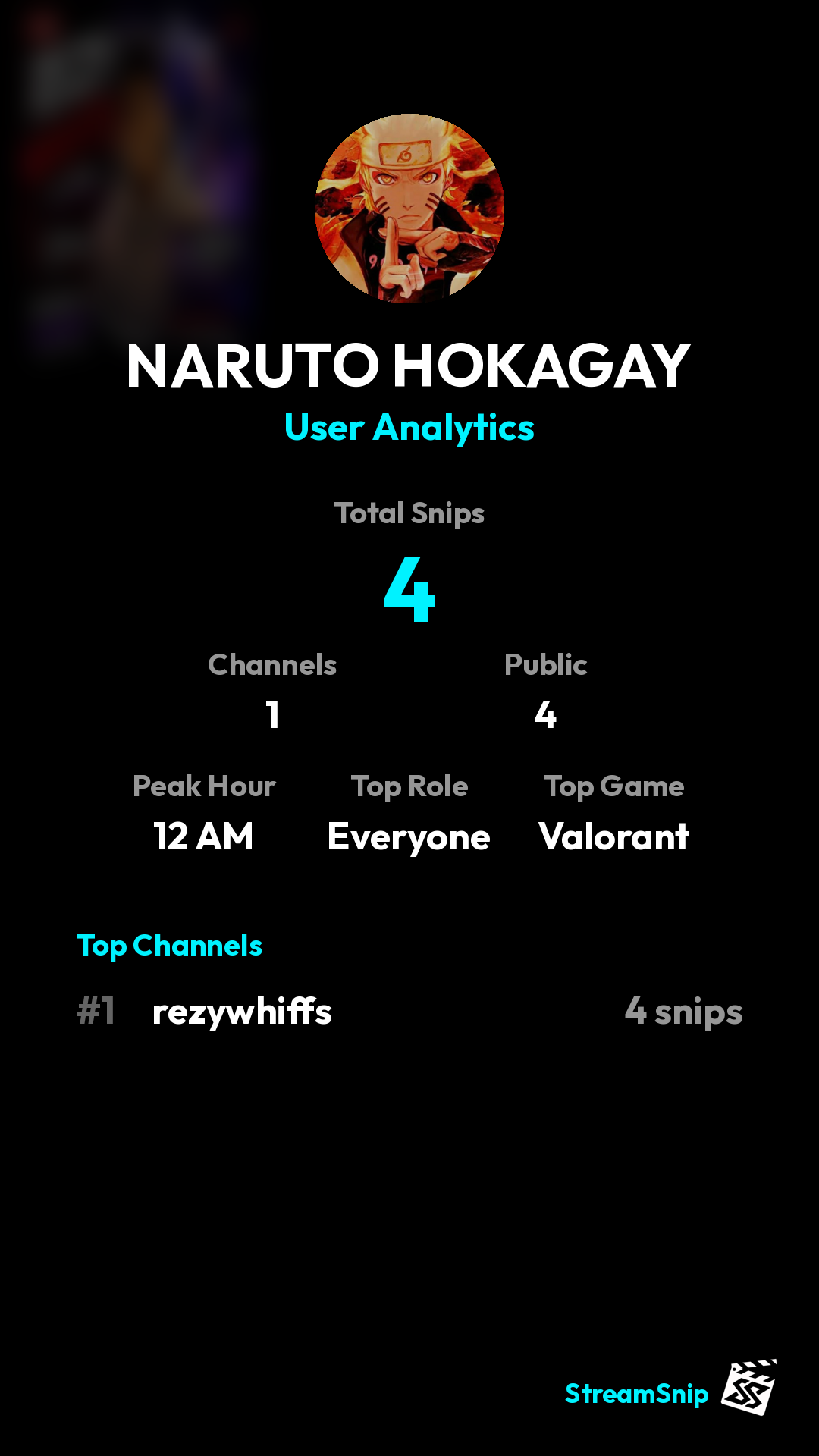Stats Share Card