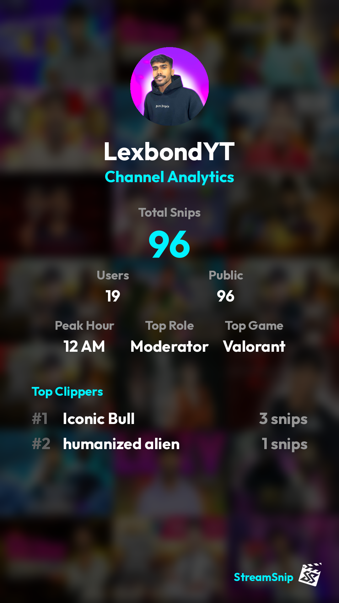 Stats Share Card