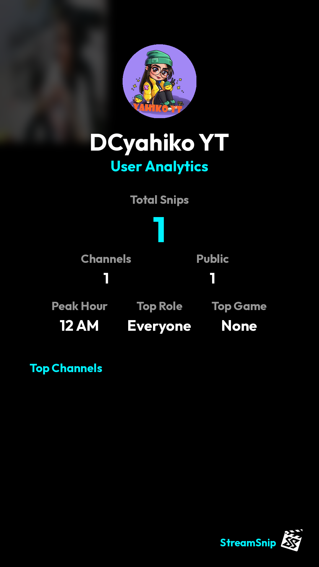 Stats Share Card