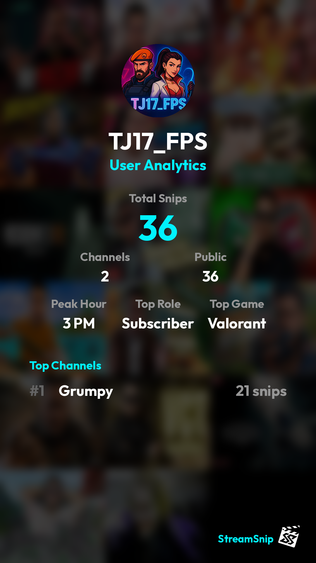 Stats Share Card