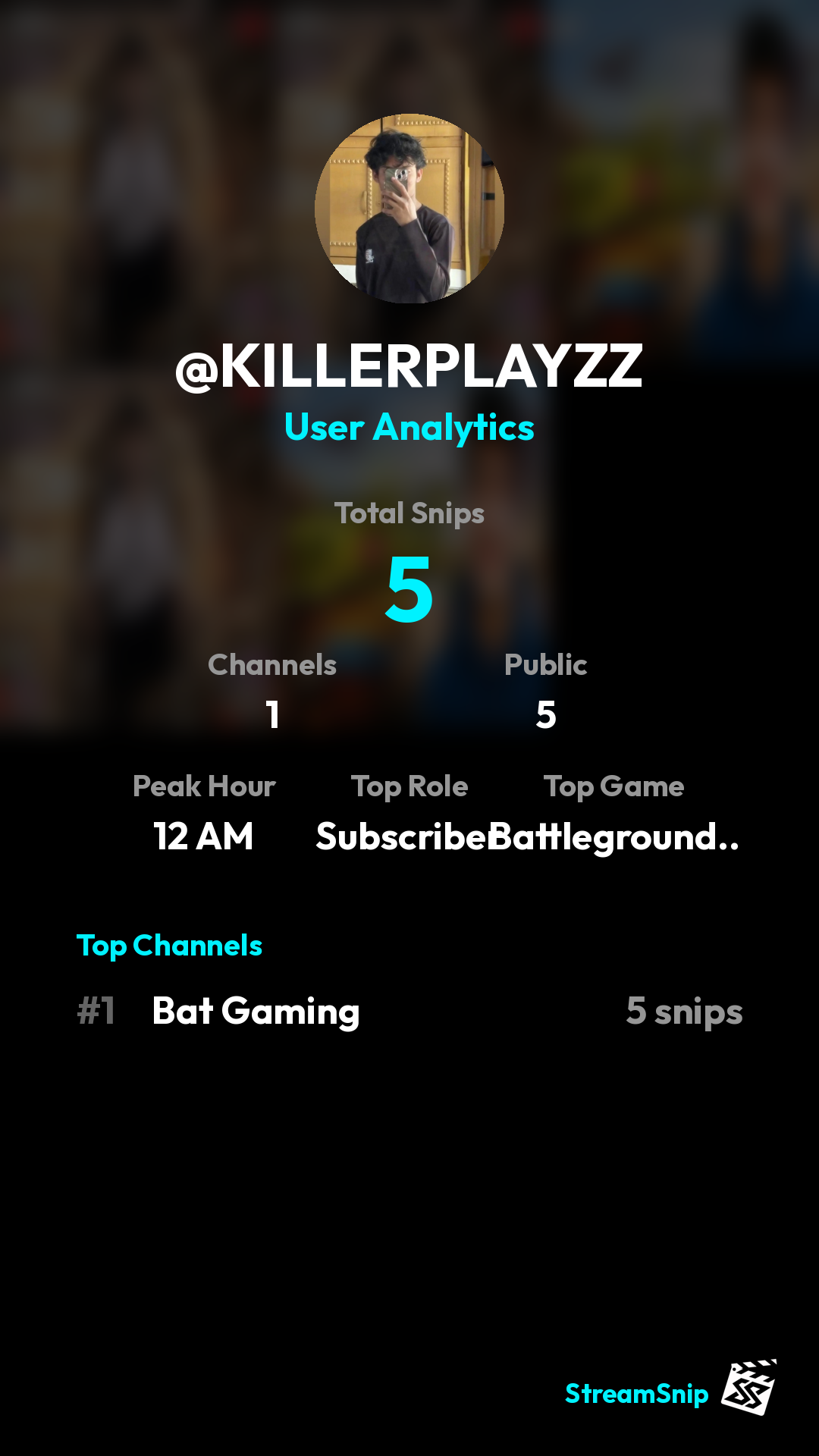 Stats Share Card