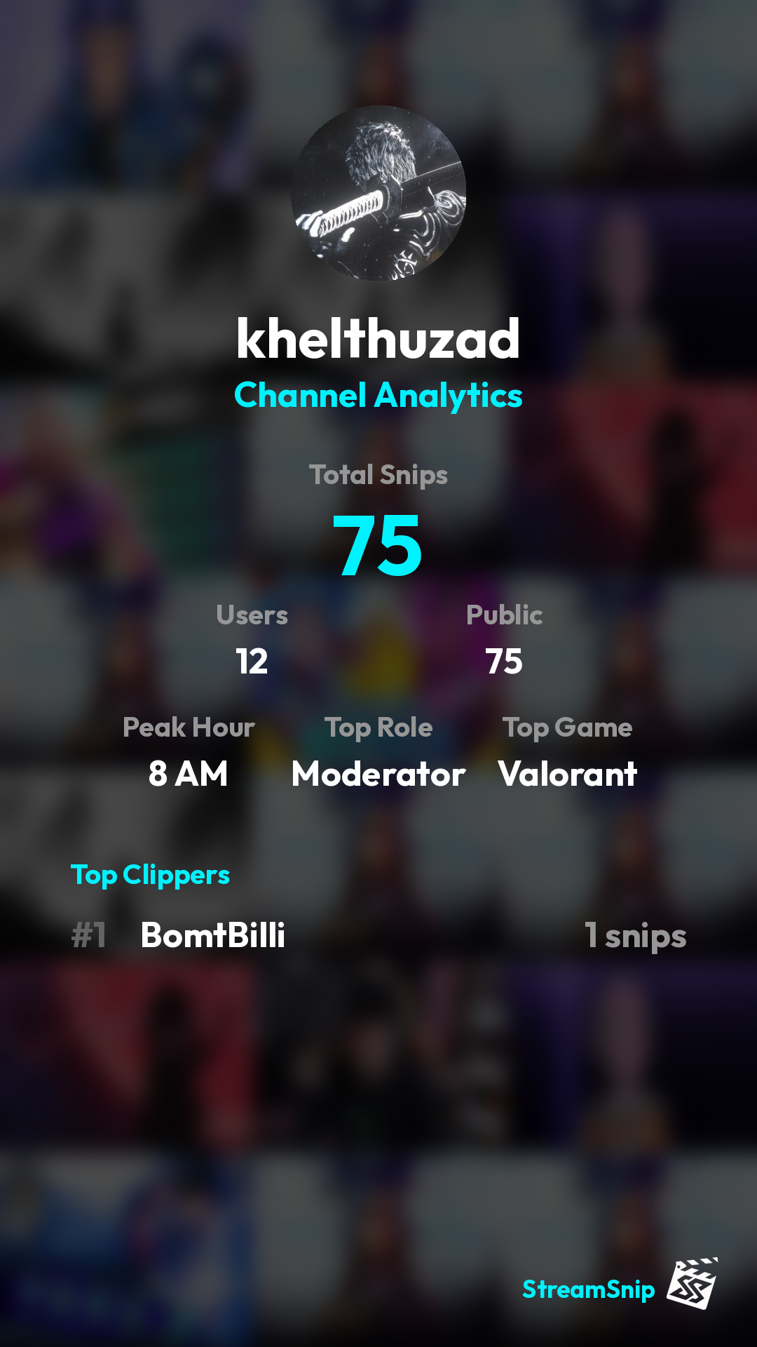 Stats Share Card