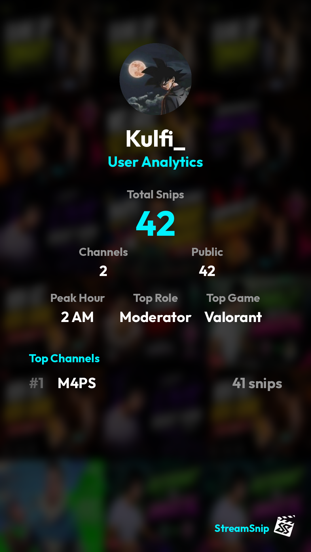 Stats Share Card
