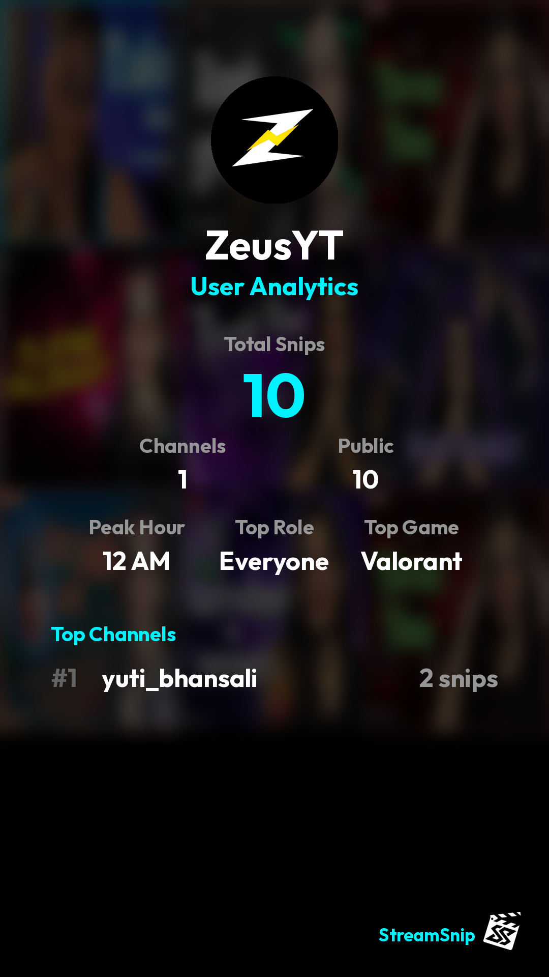 Stats Share Card