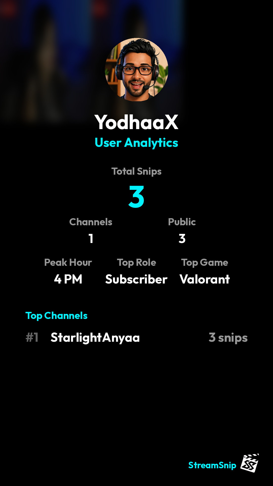 Stats Share Card