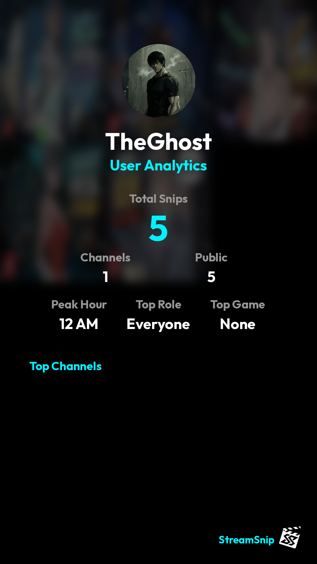 Stats Share Card