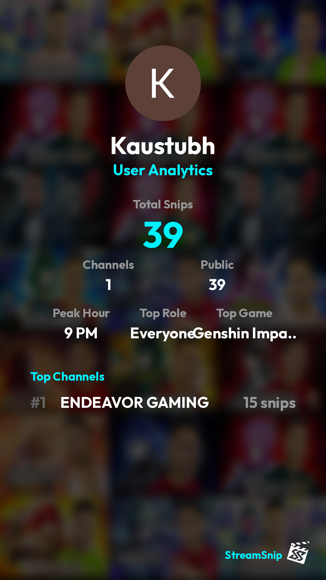 Stats Share Card