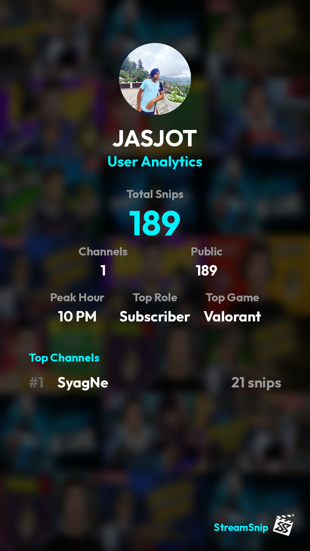 Stats Share Card