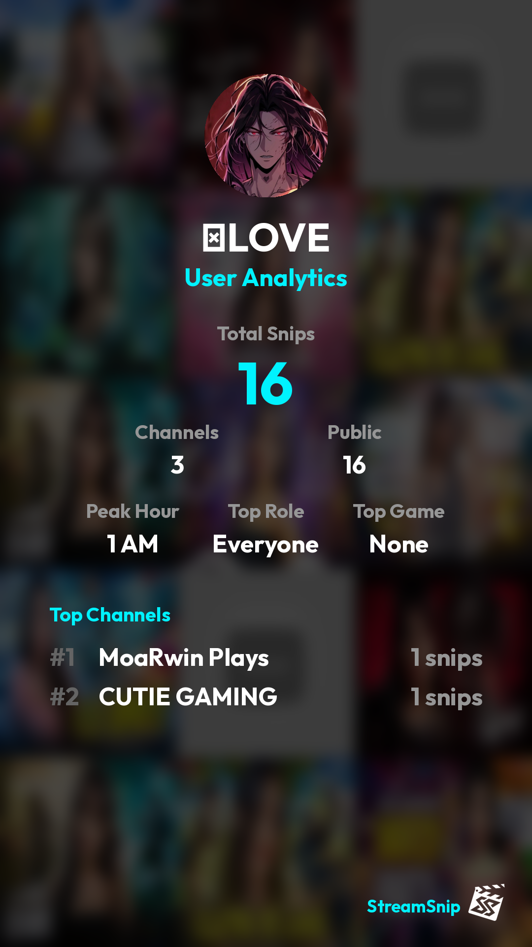 Stats Share Card