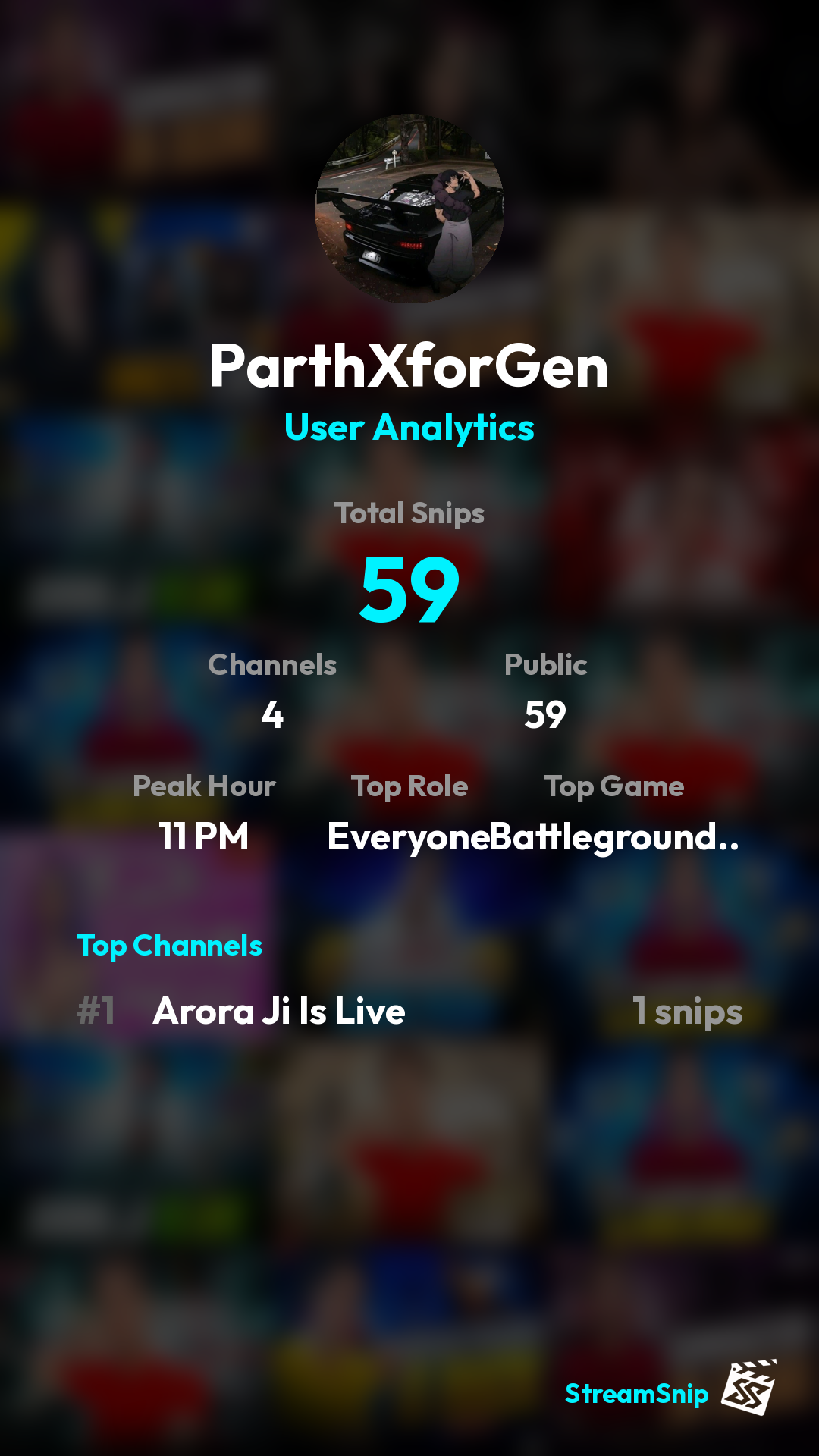 Stats Share Card