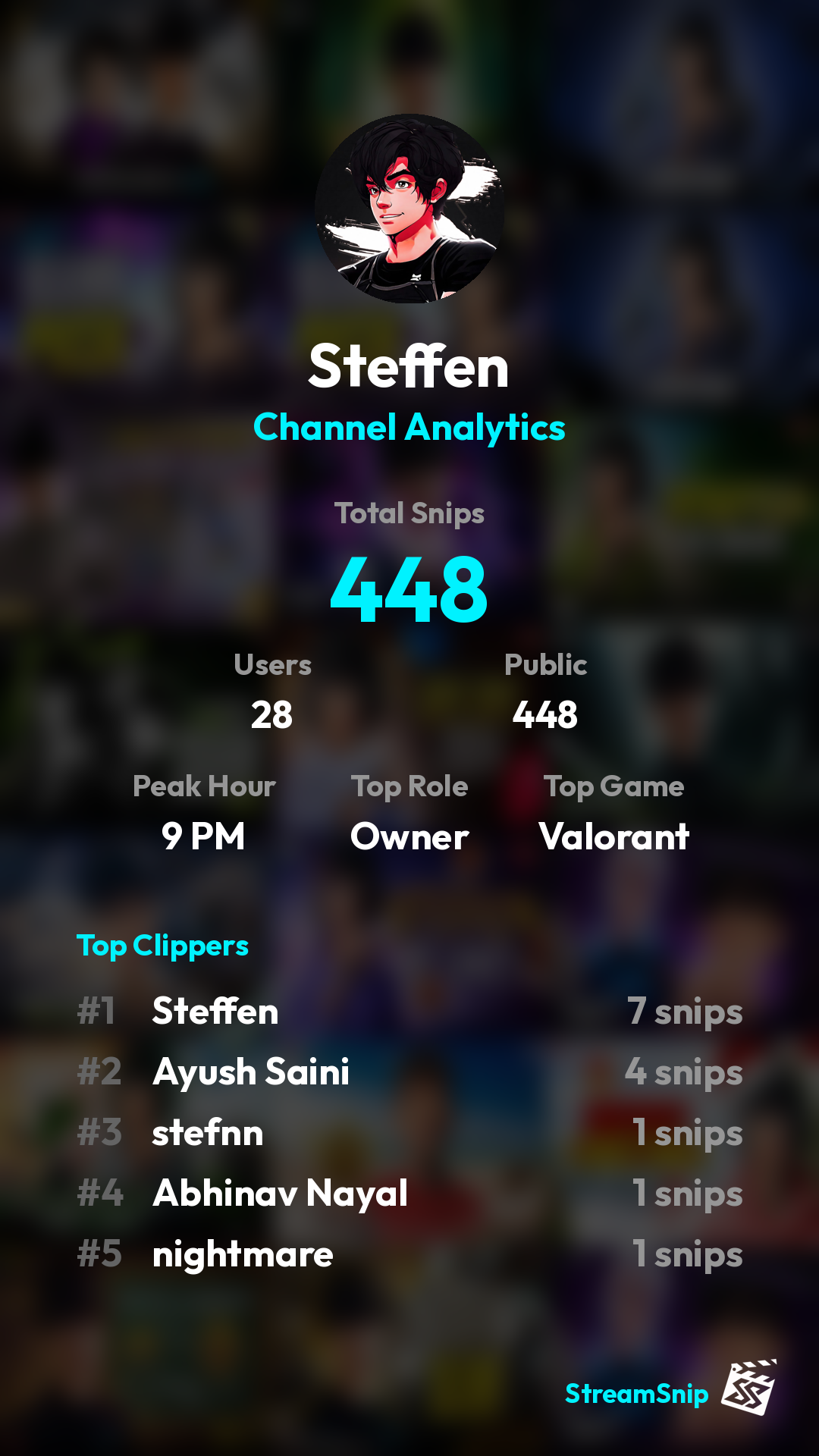 Stats Share Card