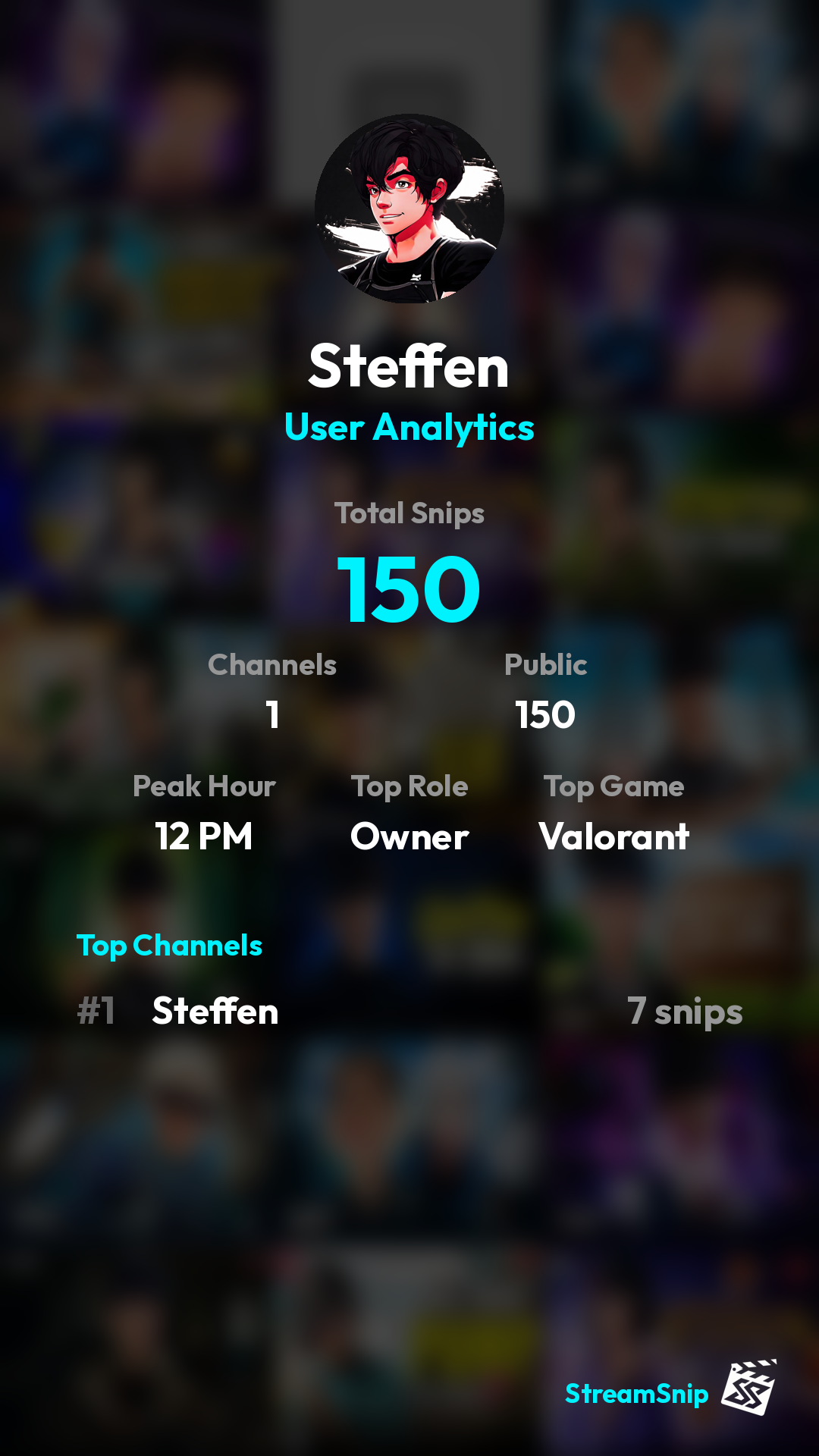 Stats Share Card