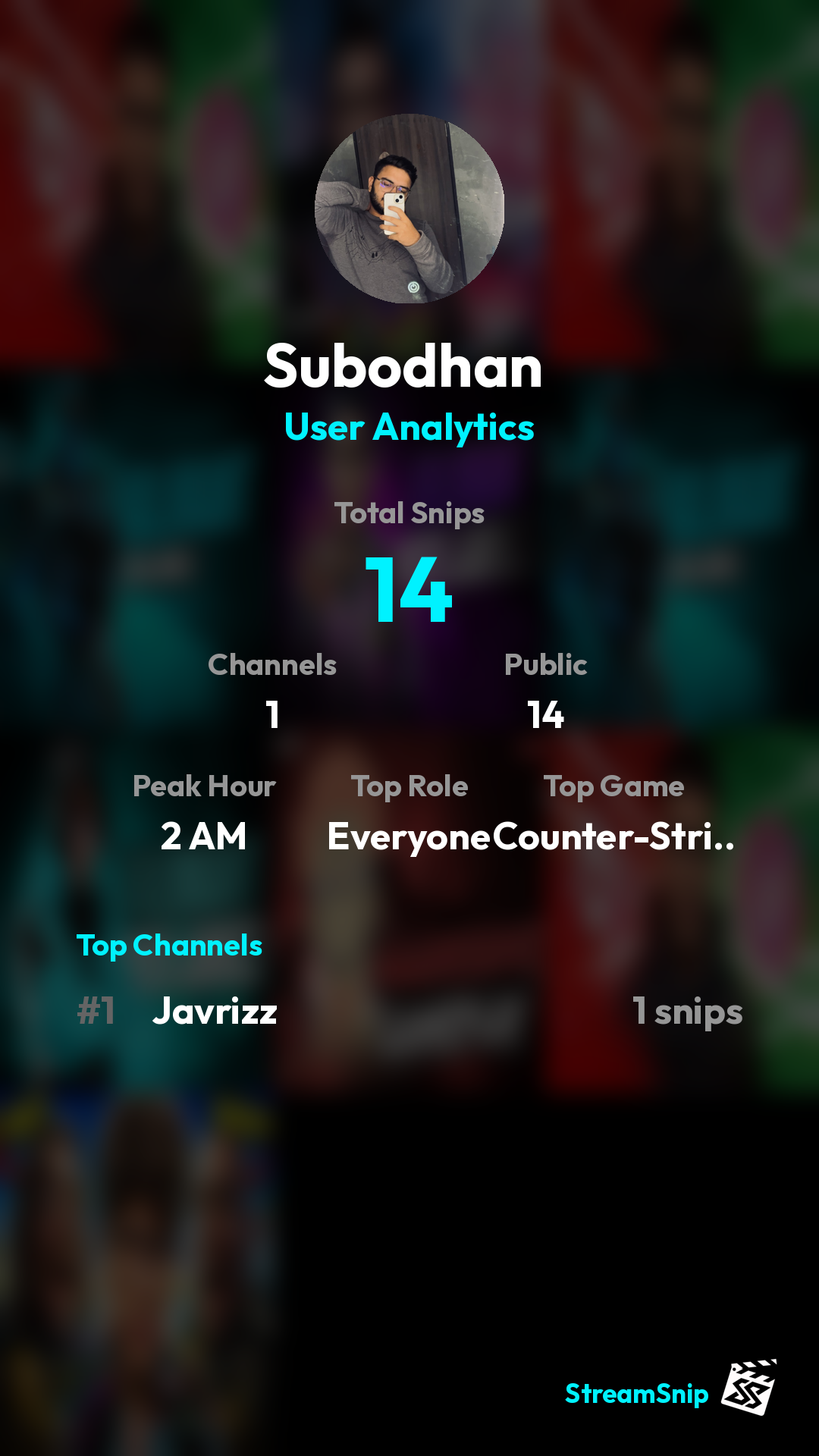 Stats Share Card
