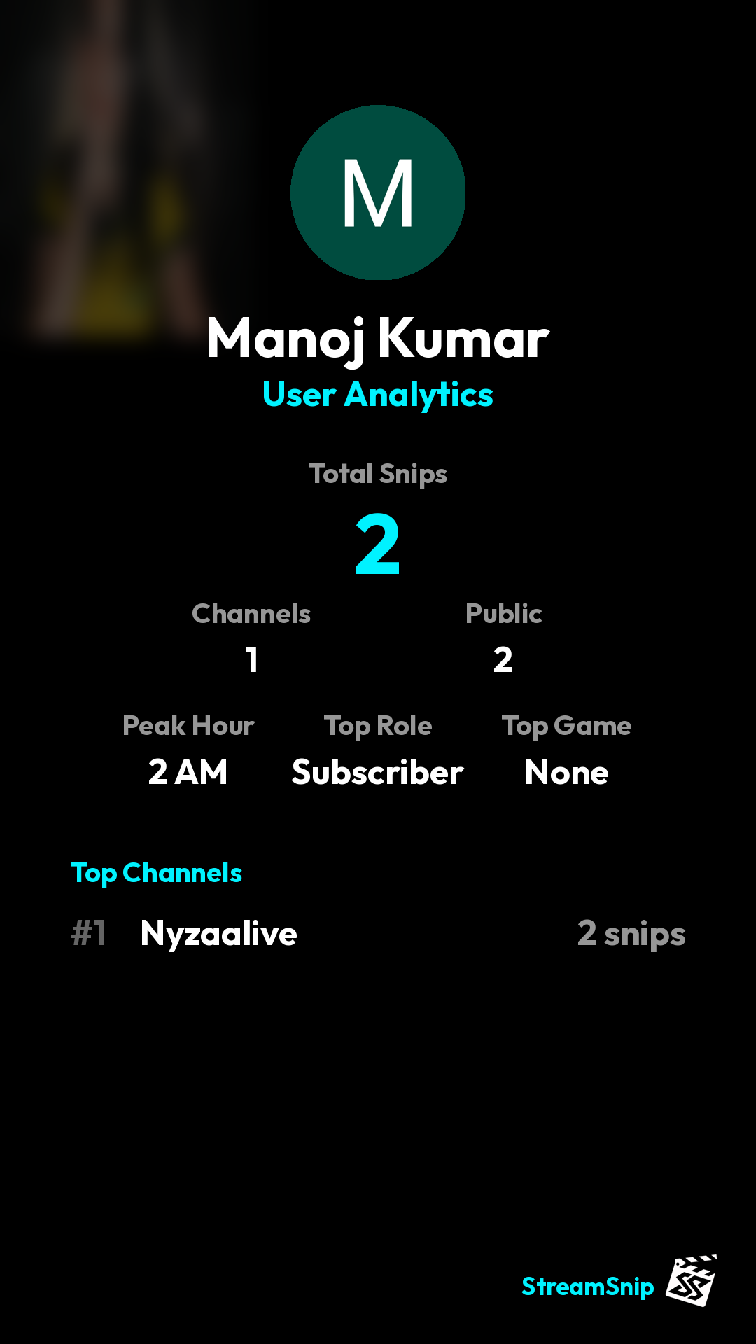 Stats Share Card