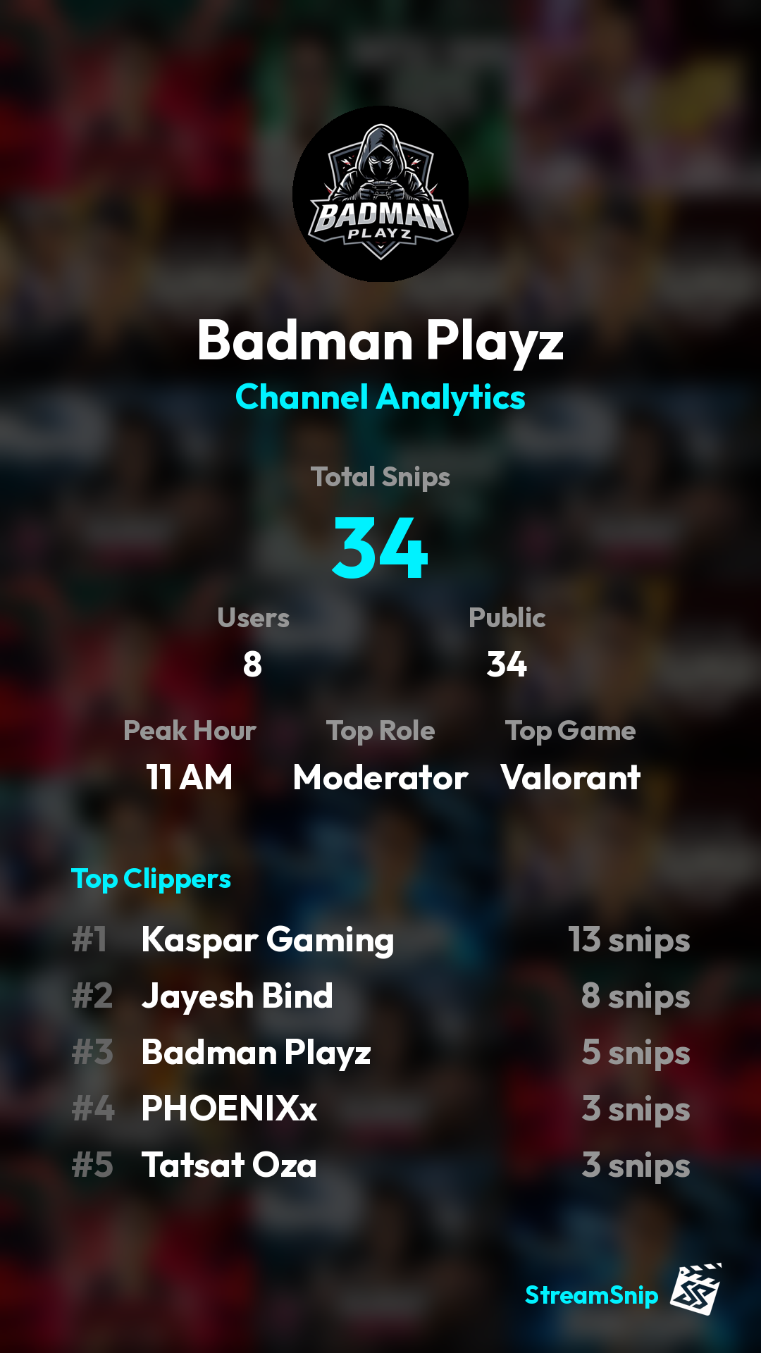 Stats Share Card