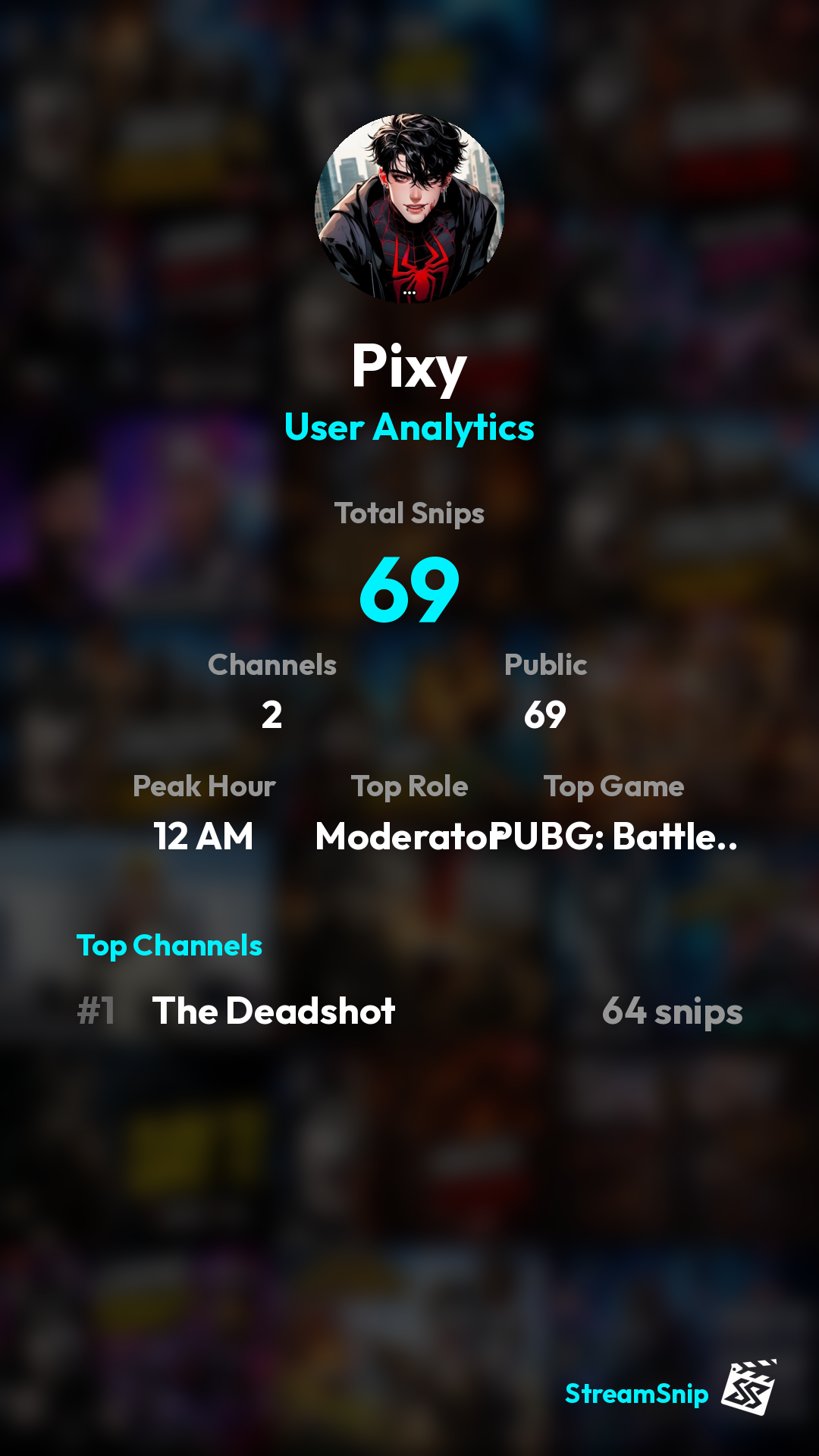 Stats Share Card